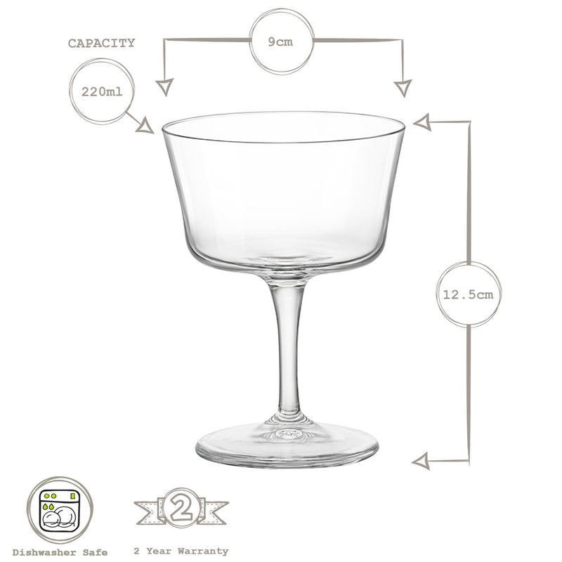 220ml Bartender Novecento Glass Champagne Saucer - By Bormioli Rocco