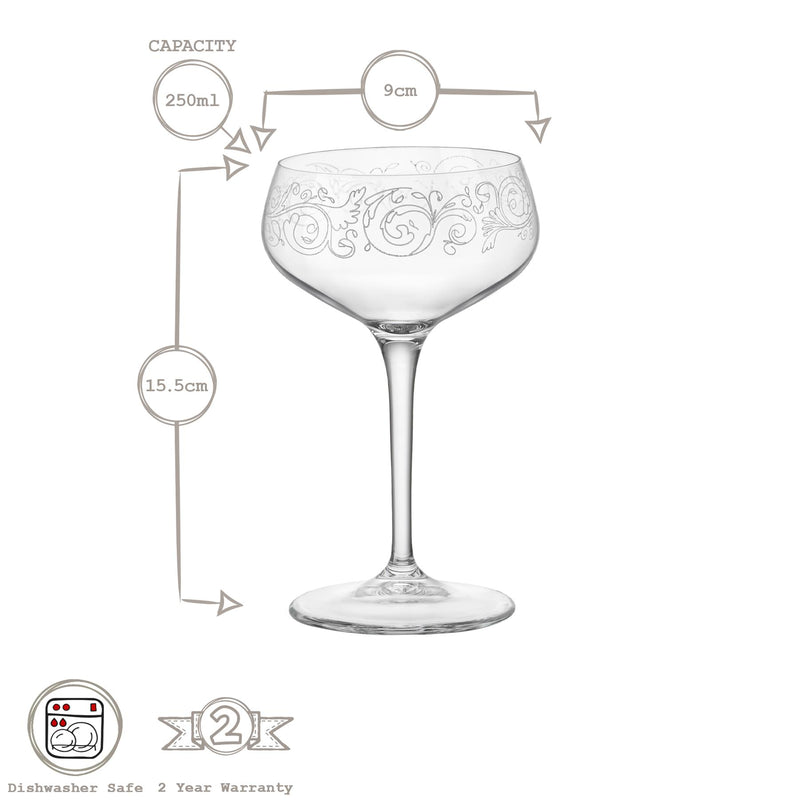 Liberty 250ml Bartender Novecento Cocktail Glass - By Bormioli Rocco